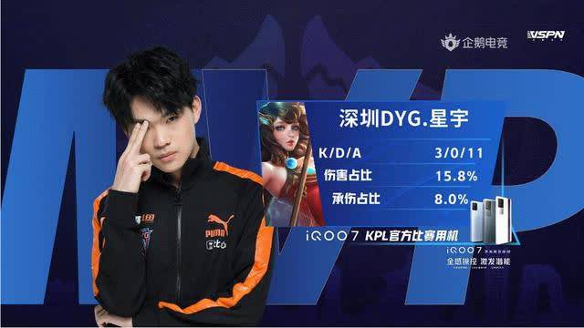 火箭没有把