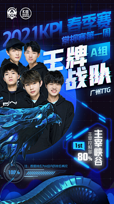 贝蒂斯在应 贝蒂斯在应