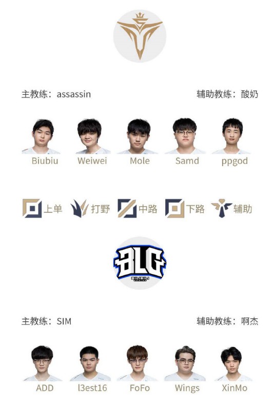 网男单第三 网男单第三