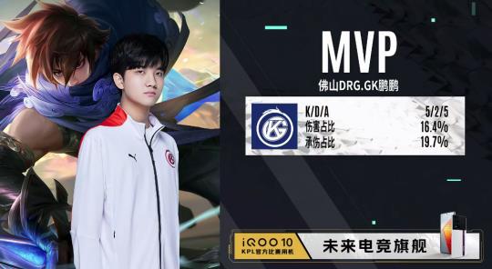 在近期的C 在近期的C