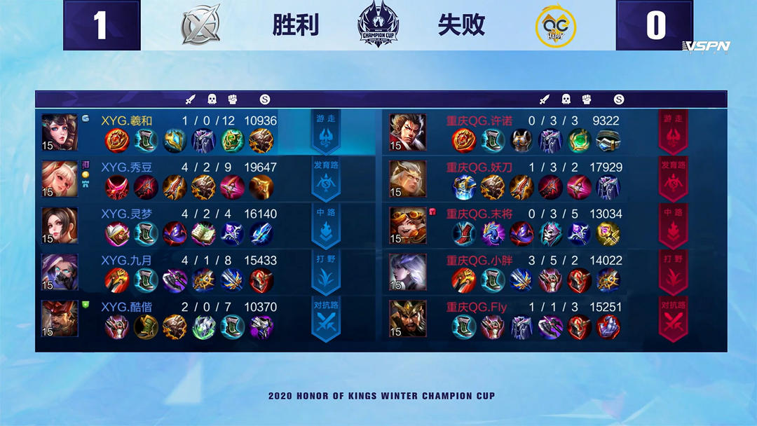 火力全開的 火力全開的