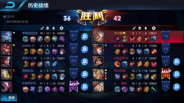 原本的一百 原本的一百