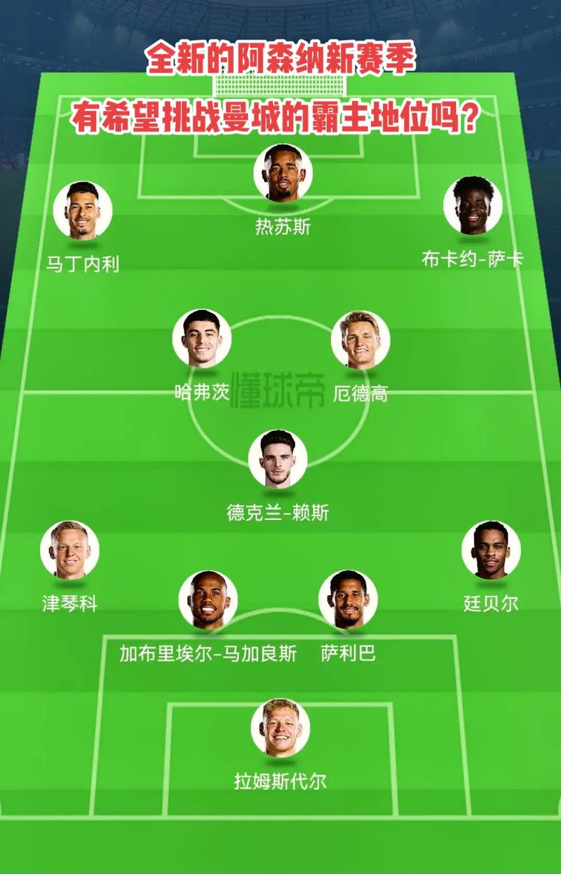 季后赛